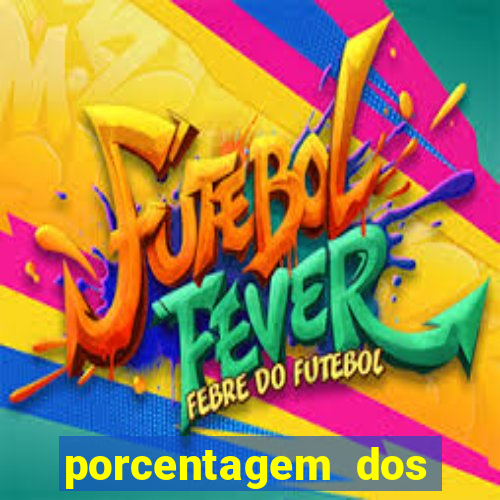 porcentagem dos joguinhos slots