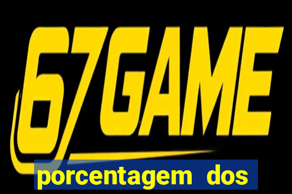 porcentagem dos joguinhos slots