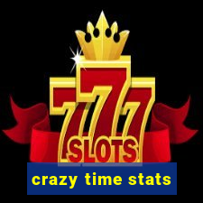 crazy time stats