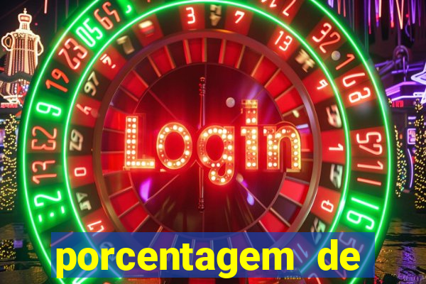 porcentagem de pagamento fortune tiger