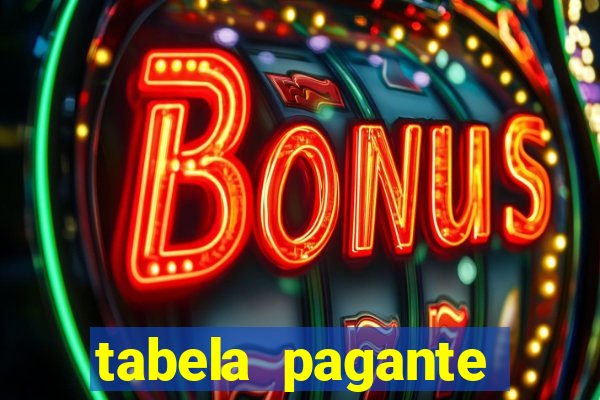 tabela pagante fortune tiger