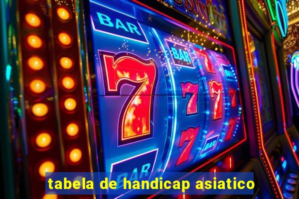 tabela de handicap asiatico