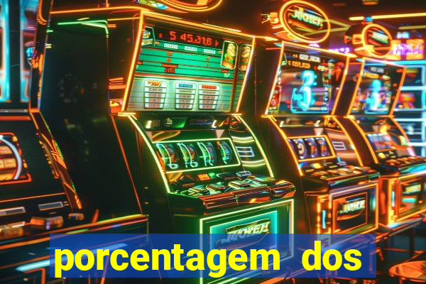 porcentagem dos jogos slots pg