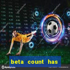 beta count has changed pt br