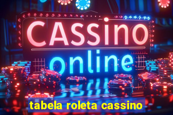 tabela roleta cassino