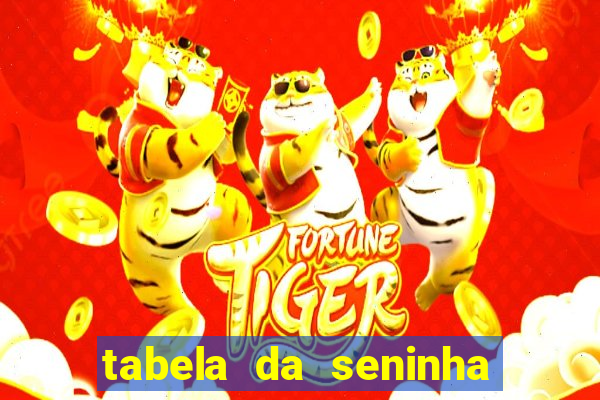 tabela da seninha do jogo do bicho