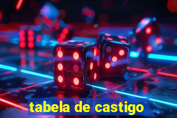 tabela de castigo