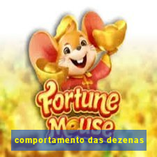 comportamento das dezenas