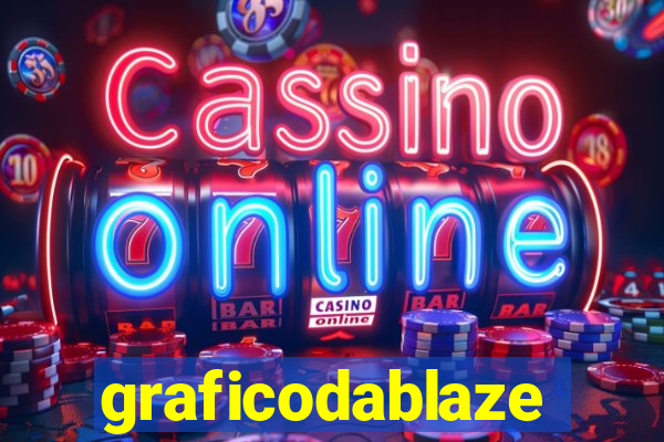 graficodablaze