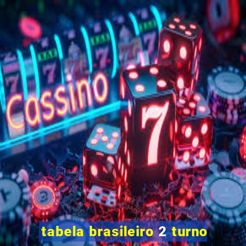 tabela brasileiro 2 turno