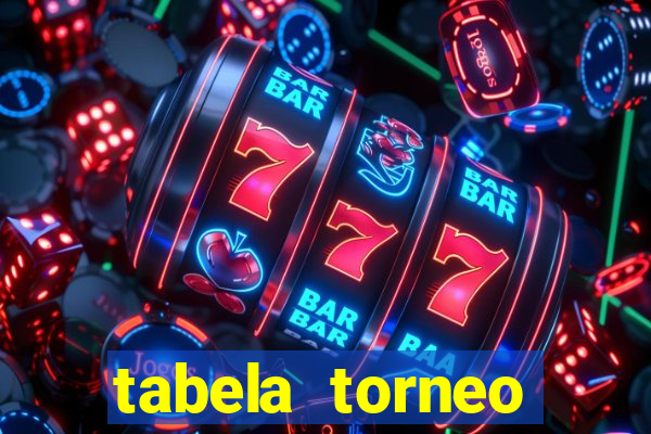 tabela torneo betano argentina