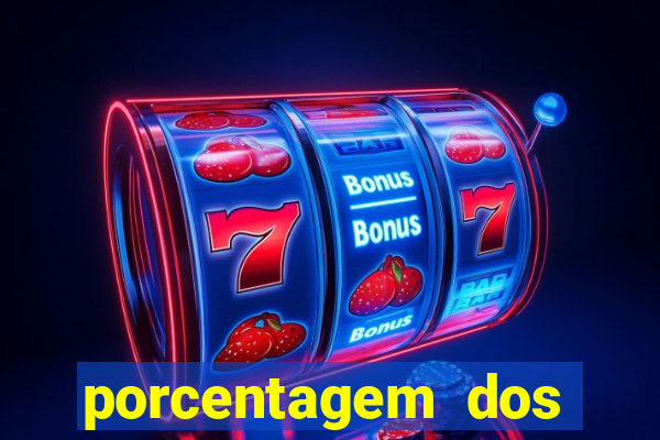 porcentagem dos slots pg hoje