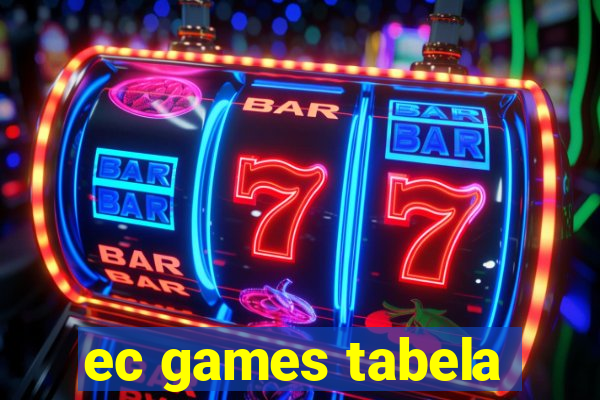 ec games tabela