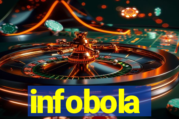 infobola