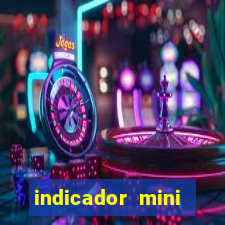 indicador mini indice b3