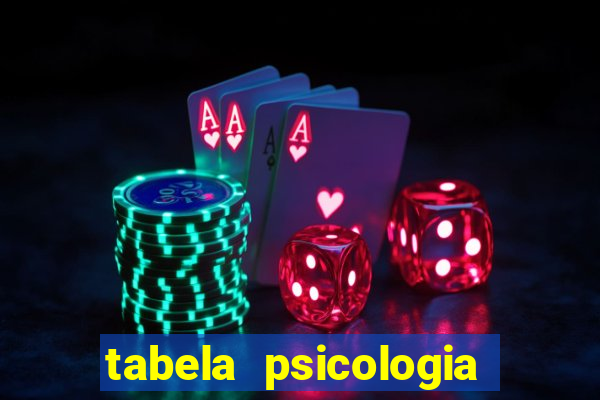 tabela psicologia das cores