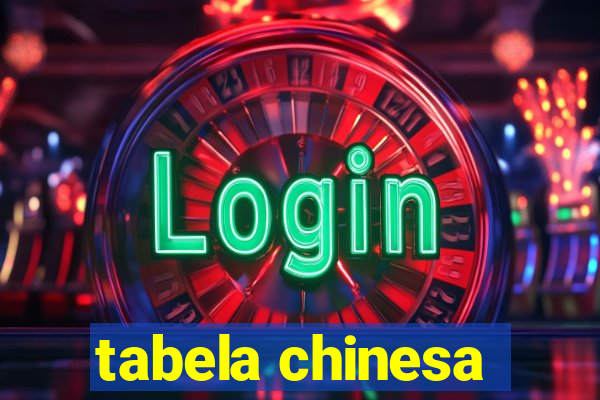 tabela chinesa