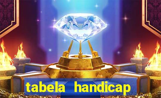 tabela handicap asiatico escanteios